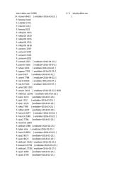 DISH TV RECHARGE DATA (7) (Autosaved) (17).xlsx
